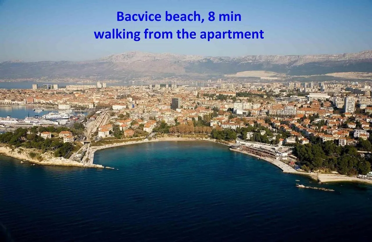 Apartment Zenta With Terrace And Sea View, 4 Min Walk To The Beach Split 0*,  Croatia